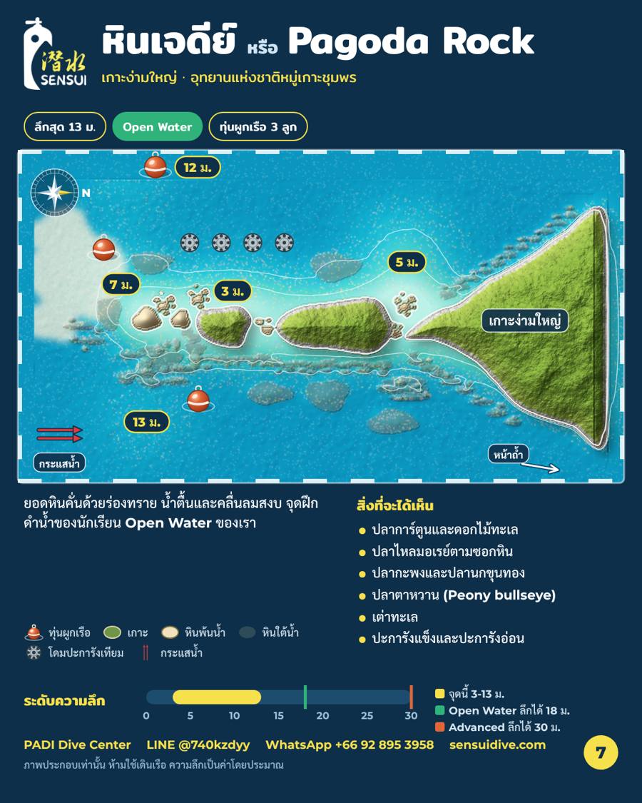 แผนที่จุดดำน้ำ: หินเจดีย์, ความลึก 3-13 m