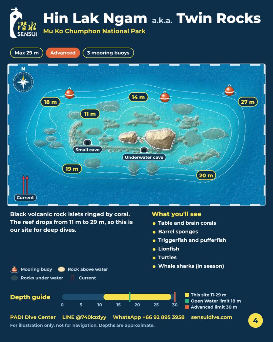 Dive site map: Hin Lak Ngam, Depth 11-29 m