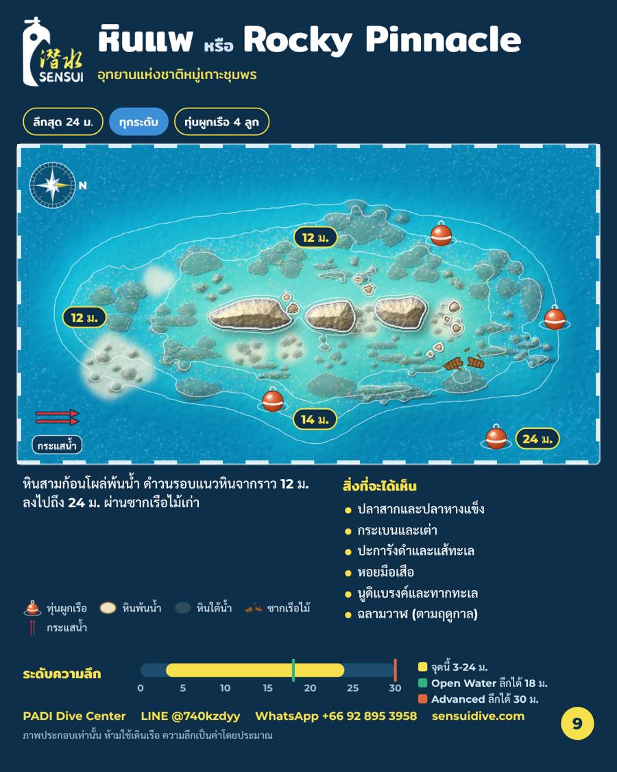 แผนที่จุดดำน้ำ: หินแพ, ความลึก 3-24 m