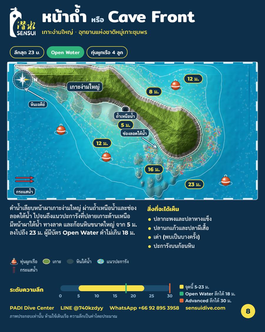 แผนที่จุดดำน้ำ: หน้าถ้ำ, ความลึก 5-23 m