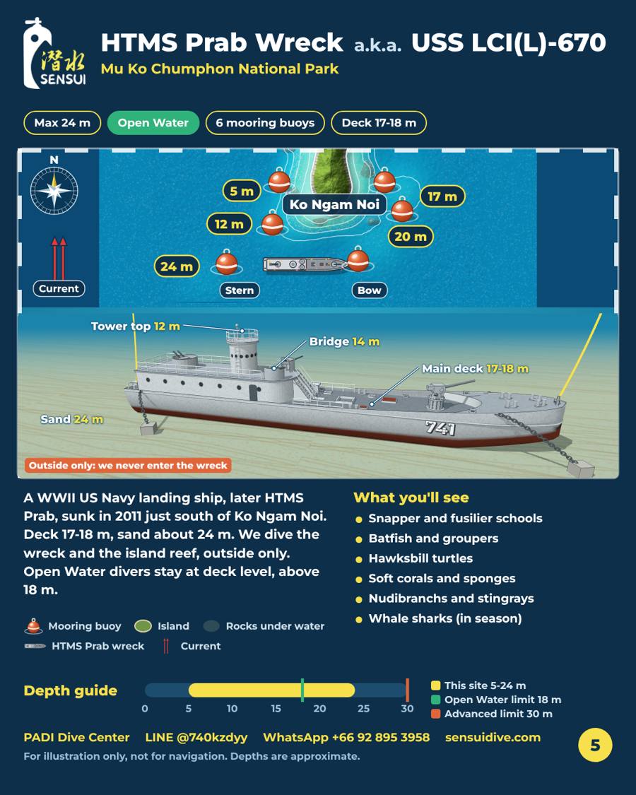 Dive site map: HTMS Prab Wreck, Depth 5-24 m