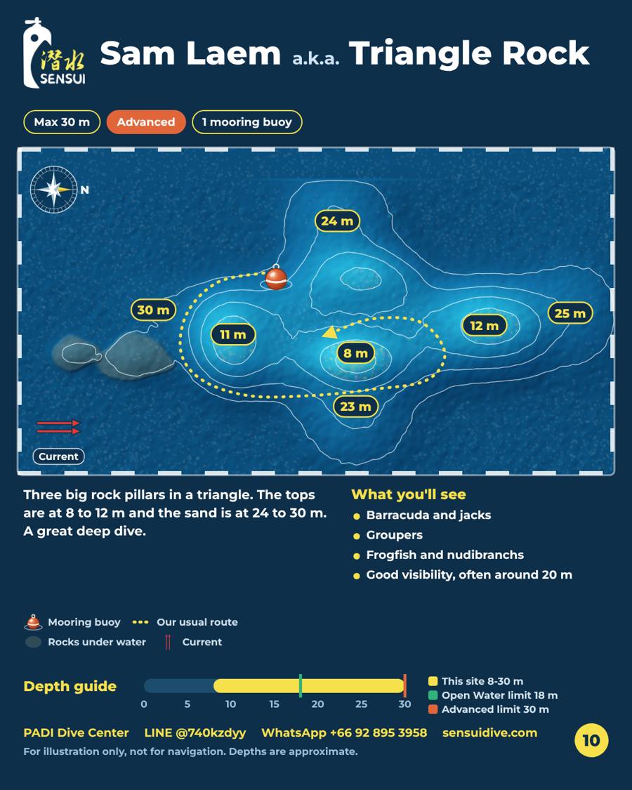 Dive site map: Sam Laem, Depth 8-30 m