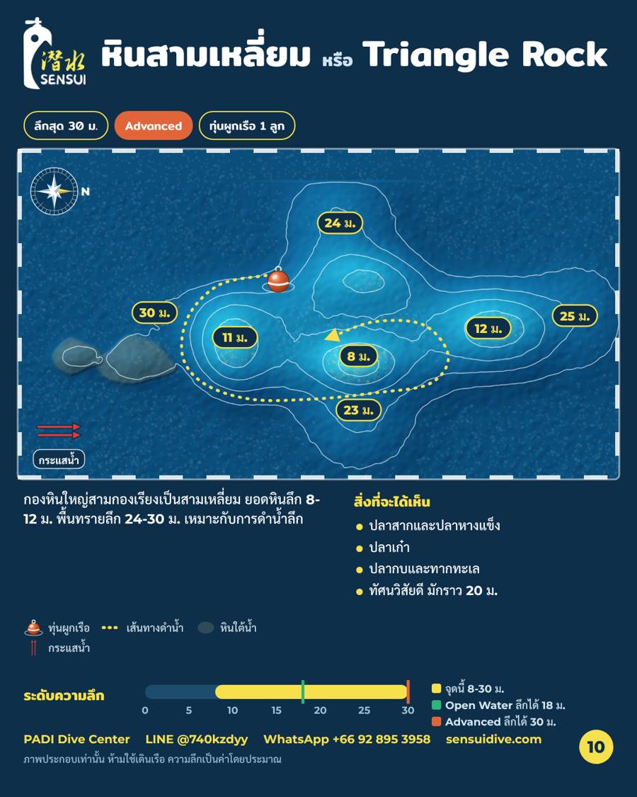 แผนที่จุดดำน้ำ: หินสามเหลี่ยม, ความลึก 8-30 m